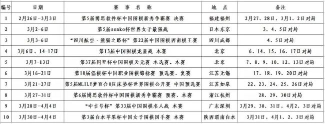 幽静的灯光下，那张巴掌大的脸庞满是泪水，头发和枕头打湿了一大片，看着令人揪心的疼，思雨湿了眼眶，伸手去推了推她的身。